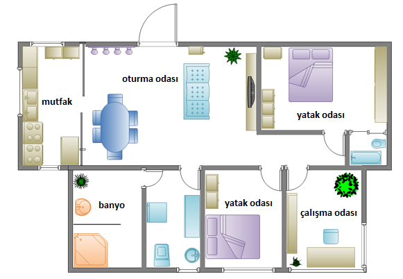 Ev Planı Nasıl Çizilir (Kat Krokisi Çizimine Dair Tüm Detaylar)