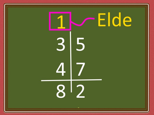 Çocuğa Eldeli İşlemler Nasıl Öğretilir?