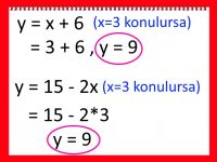 cebirsel-iki-dogrunun-kesisim-noktasini-bulma-adim3